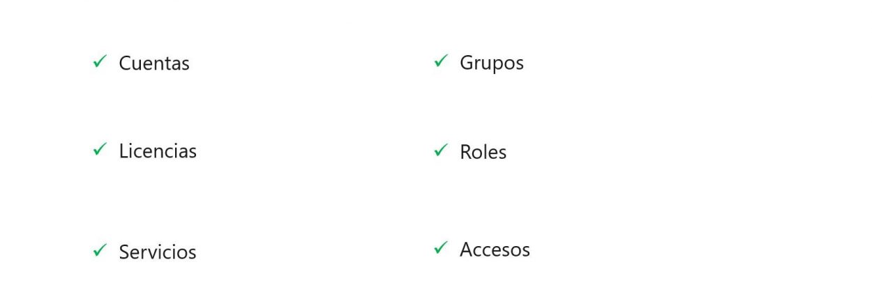 Office 365 – PowerShell