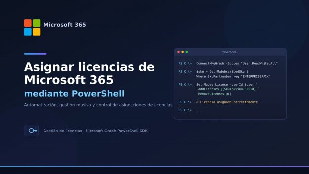 Licencias_M365_PowerShell