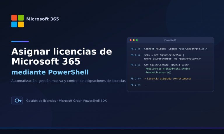 Licencias_M365_PowerShell