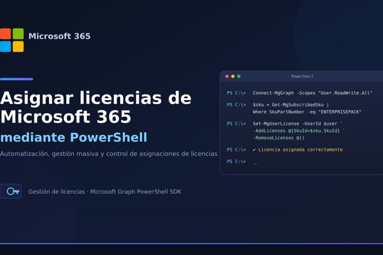 Licencias_M365_PowerShell