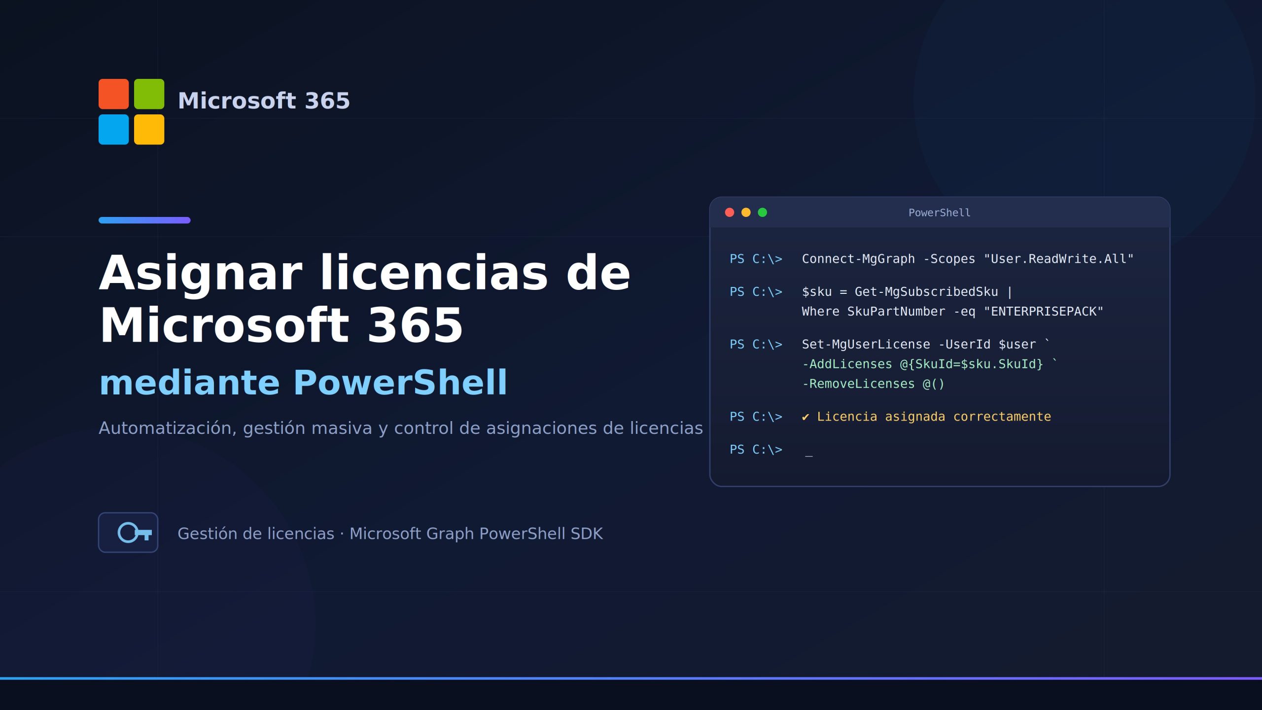 Asignar licencias de Microsoft 365 mediante PowerShell – Azure | Sql ...